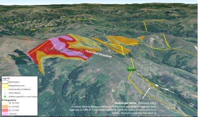 CANSEE MEMBER NEWS: MEDGOLD ANNOUNCES CONCLUSION OF IT’S 2019 DRILLING PROGRAM AT THE TLAMINO PROJECT, SERBIA AND REPORTS INITIAL RESULTS