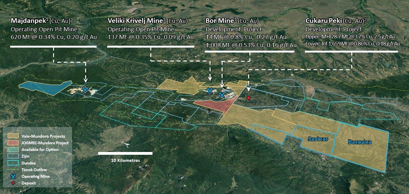 MUNDORO ANNOUNCES MOU WITH VALE FOR TWO ADDITIONAL EXPLORATION LICENSES IN TIMOK, SERBIA