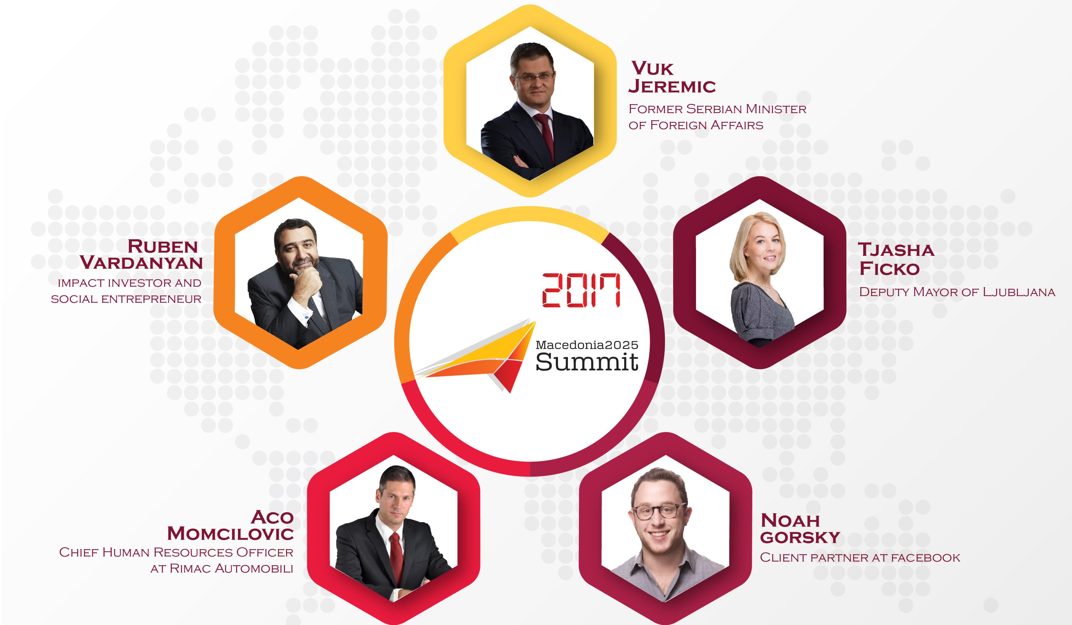 The sixth edition of Macedonia 2025 Summit announced