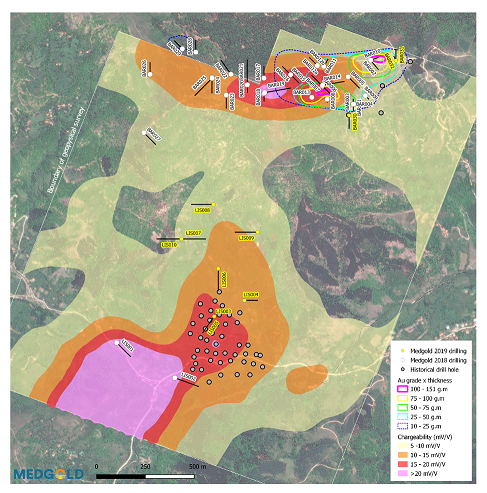 CANSEE MEMBER NEWS: MEDGOLD ANNOUNCES START OF EXPLORATION DRILLING AT ITS KARAMANICA PROSPECT, TLAMINO PROJECT, SERBIA